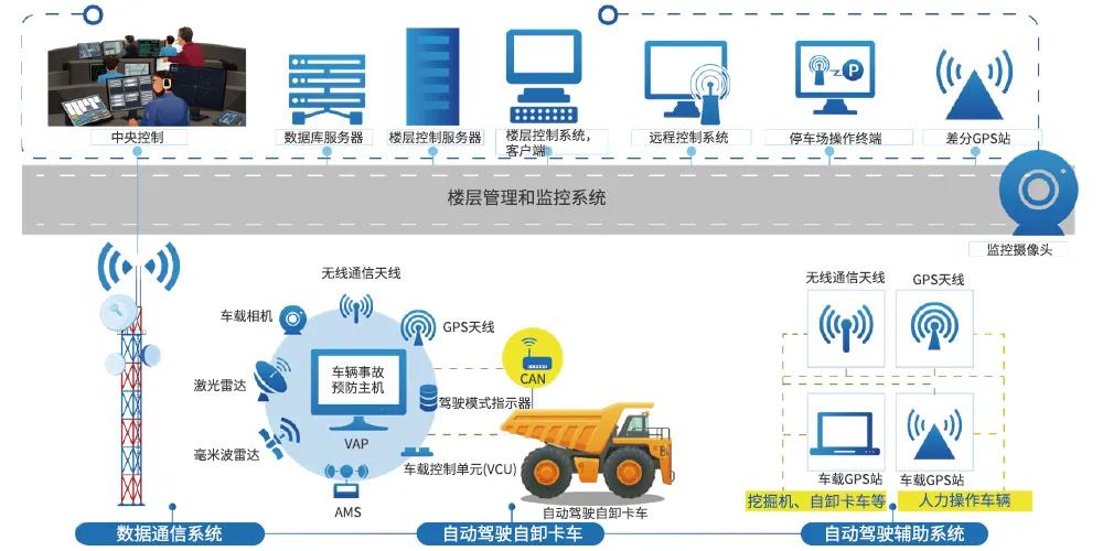 采礦車5.jpg 采礦車5.jpg