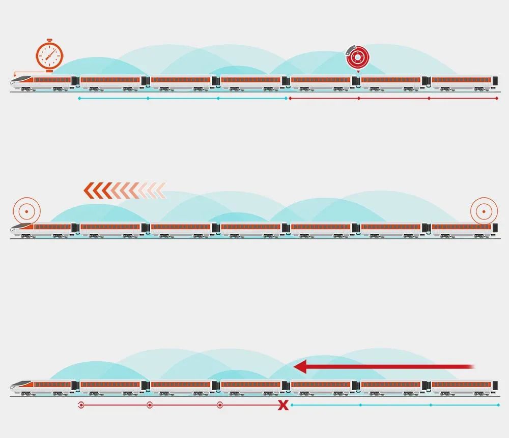 列車遙測(cè)系統(tǒng)2.jpg 列車遙測(cè)系統(tǒng)2.jpg