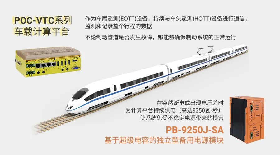 列車遙測(cè)系統(tǒng)4.jpg 列車遙測(cè)系統(tǒng)4.jpg