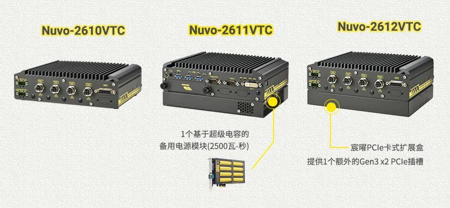 車載嵌入式計算平臺Nuvo-2610VTC 2.jpg 車載嵌入式計算平臺Nuvo-2610VTC 2.jpg