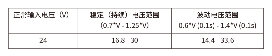 干貨 2.png 干貨 2.png
