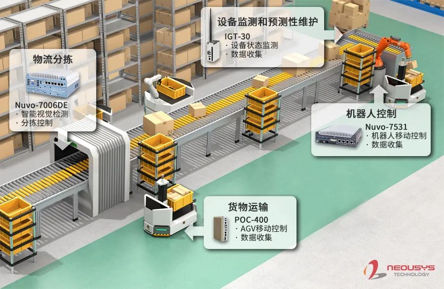 智慧工廠1.jpg 智慧工廠1.jpg