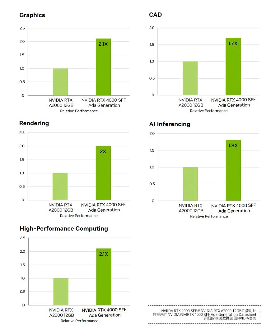 L4顯卡 2.jpg L4顯卡 2.jpg